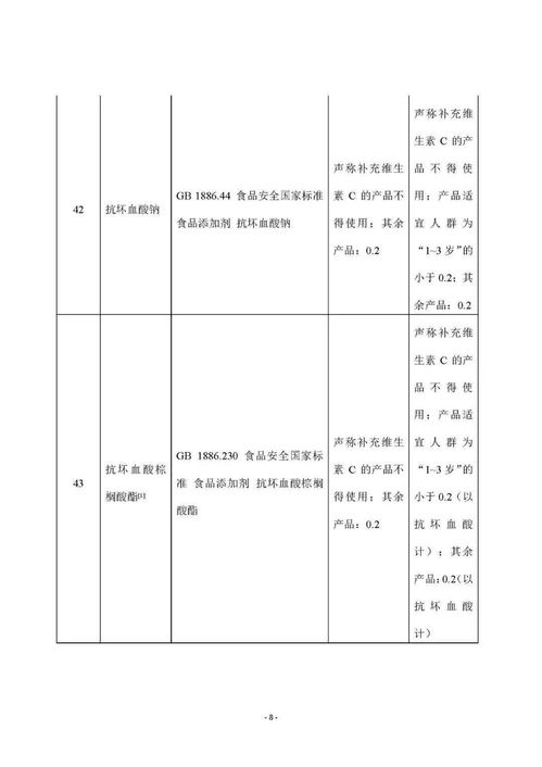 保健食品备案产品辅料与剂型技术要求2021版大数据服务解析