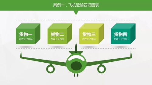 厉害了！图标不仅可以修饰图表，更可以设计图表