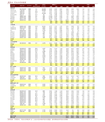 广电总局 历史沿革与大数据服务新职能
