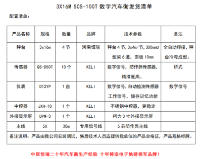 瑞腾管业集团（开封尉氏）16m-100吨地磅 支撑全球贸易的坚实基石