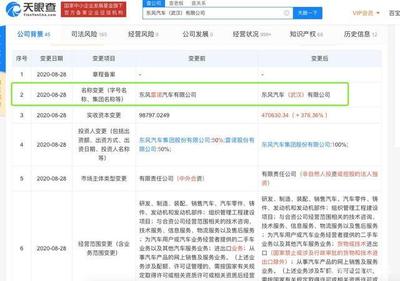 东风雷诺退场，科雷傲、科雷嘉终章已至，大数据如何守护30万车主的未来？