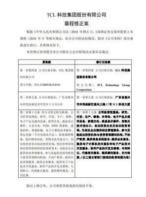 TCL集团更名TCL科技 战略升级，聚焦大数据服务新赛道