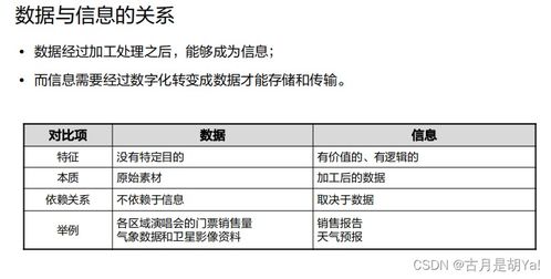 网络存储、虚拟化技术及其在大数据服务中的应用 聚焦QEMU/KVM